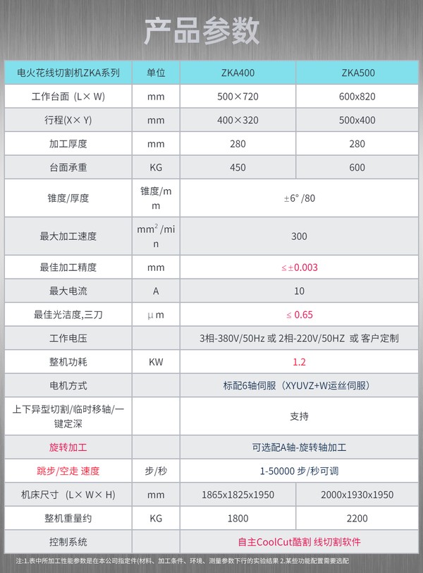 稿定設計-2